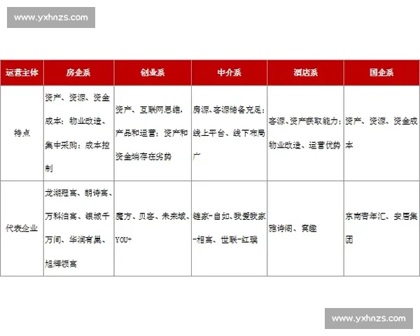 深度解析DL比赛：从赛制规则到选手表现的全方位剖析