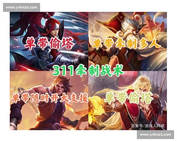 深入分析电竞比赛策略与战术演变 探讨各大赛事中的关键胜负因素