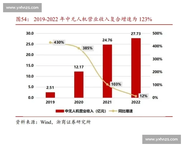 现代体育战术发展趋势与分析方法探讨：从数据驱动到心理博弈的深度解读