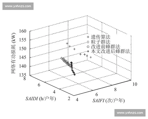基于实践探索的体育训练方法优化与效果提升研究