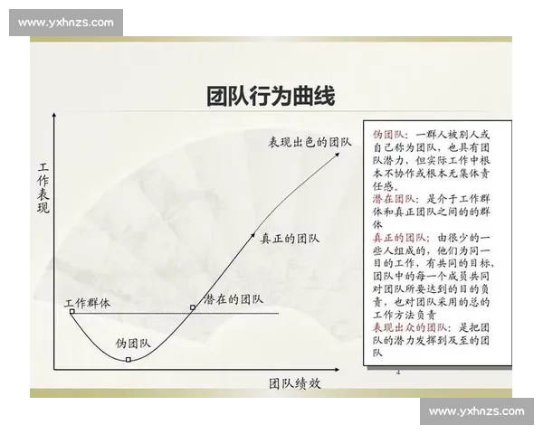 打造胜利关键：从数据分析到团队协作的全面体育策略研究