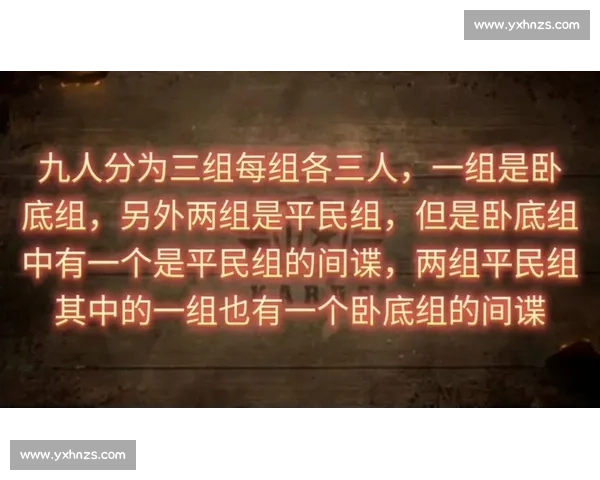 谁是卧底大挑战 谁是间谍 谁是卧底 脑力与智慧的终极对决 谁是卧底大挑战 谁是间谍 谁是卧底 脑力与智慧的终极对决