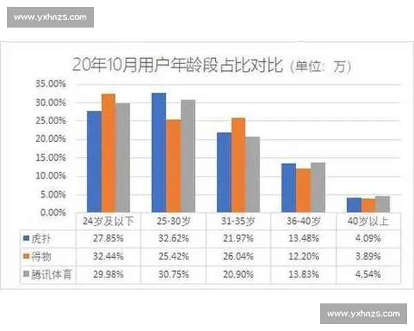全方位分析赛程安排及对阵信息图表模板 全方位分析赛程安排及对阵信息图表模板